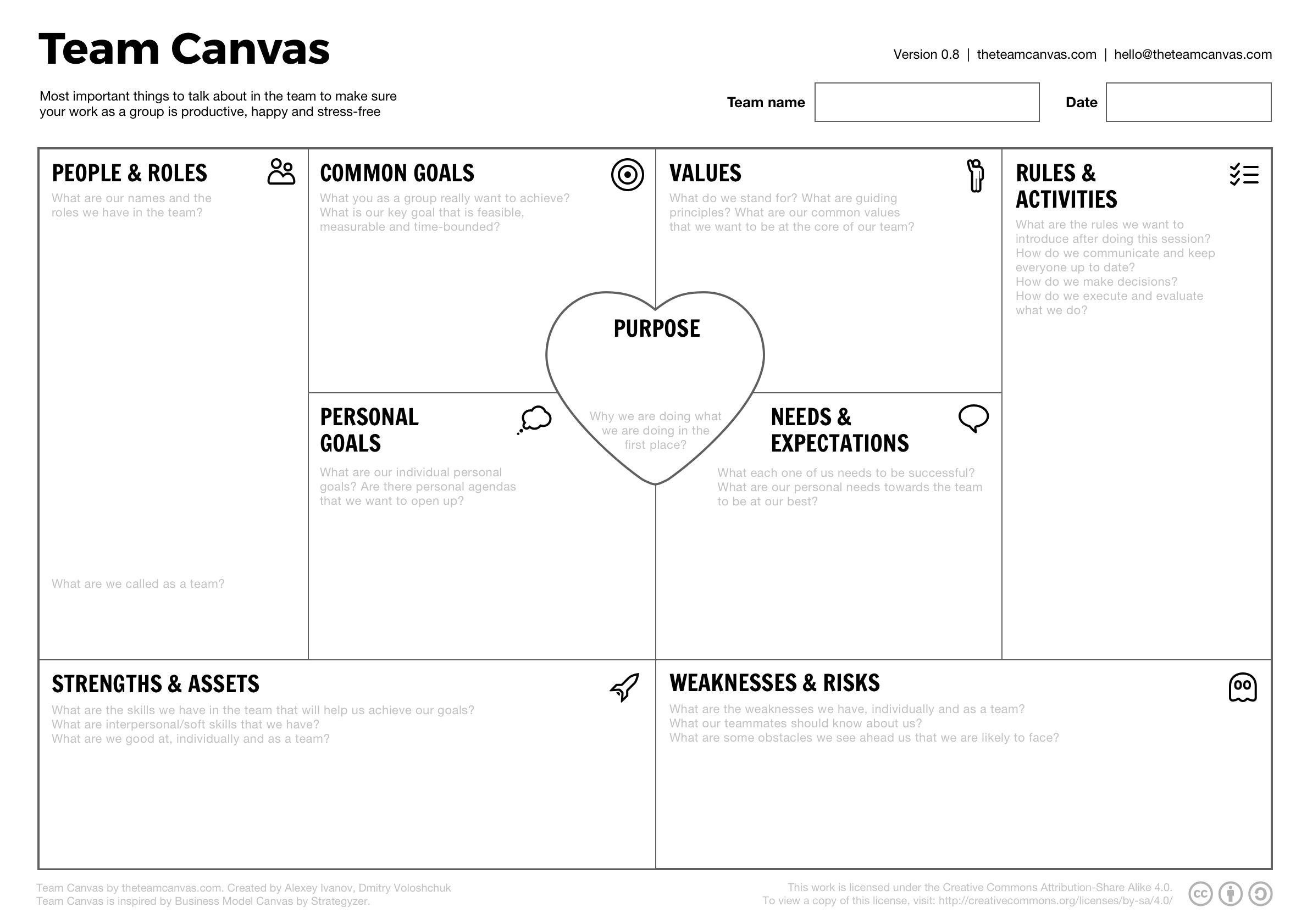 Team Canvas Template